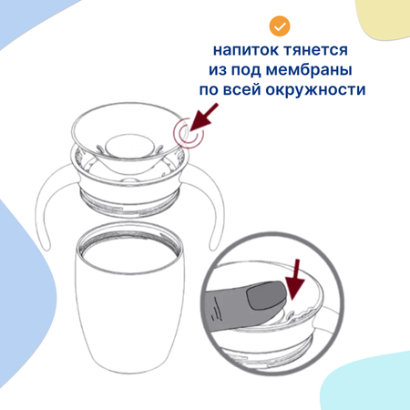Поильник Uviton Natural 270 мл 1 шт. в ассортименте