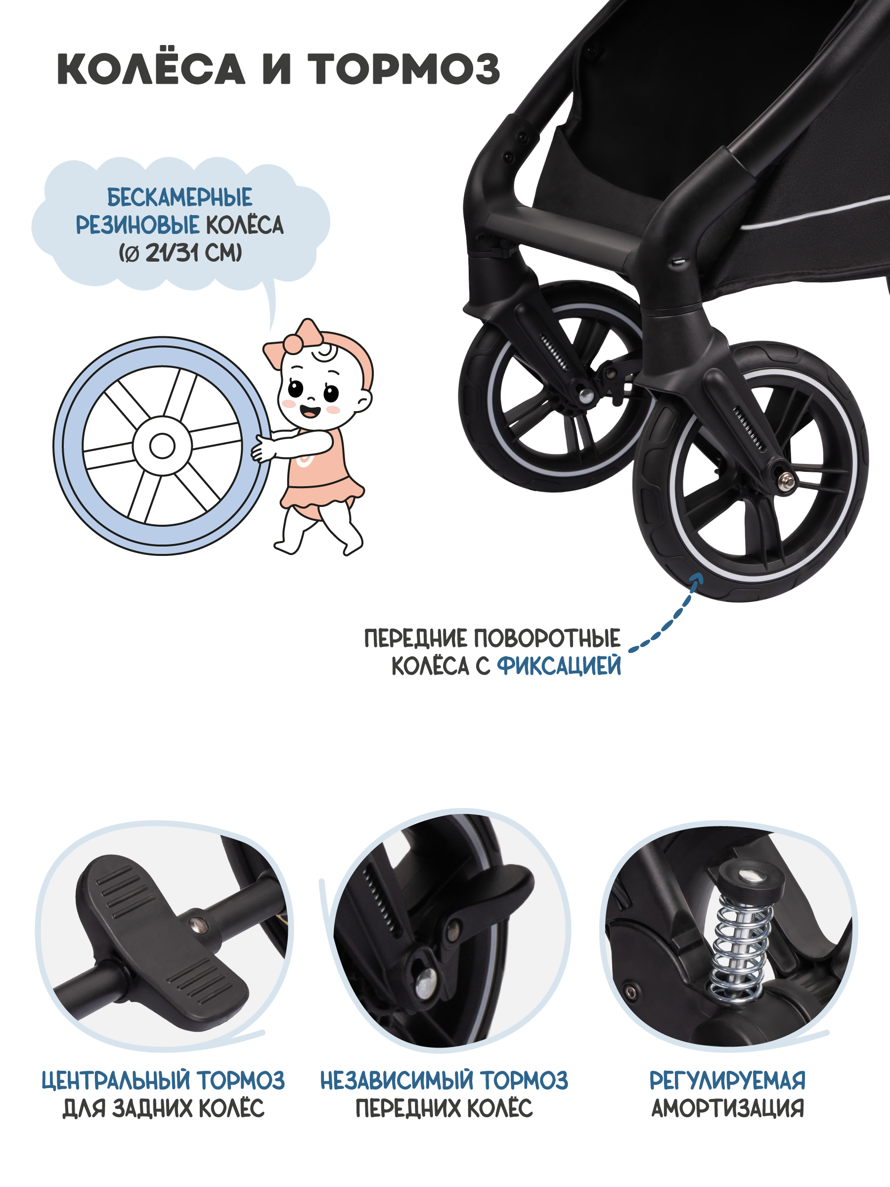 Коляска трансформер JOVOLA Truck, перекидная ручка черный - фото 15