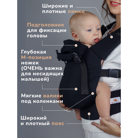 Эргорюкзак СлингУля Супер-м беби 2+