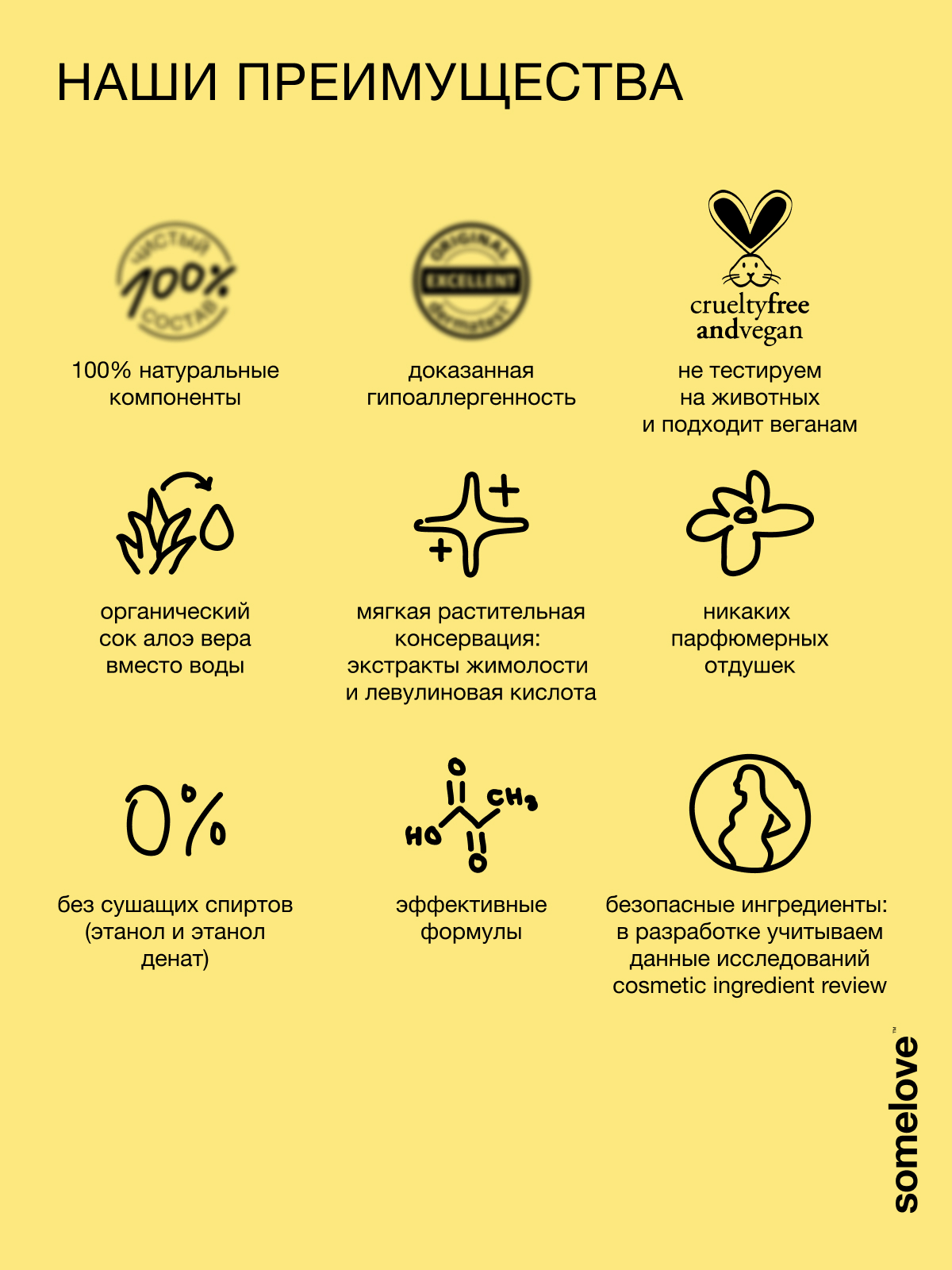 Кондиционер somelove «быстрее, гуще, сильнее» 250 мл 1 шт. - фото 10