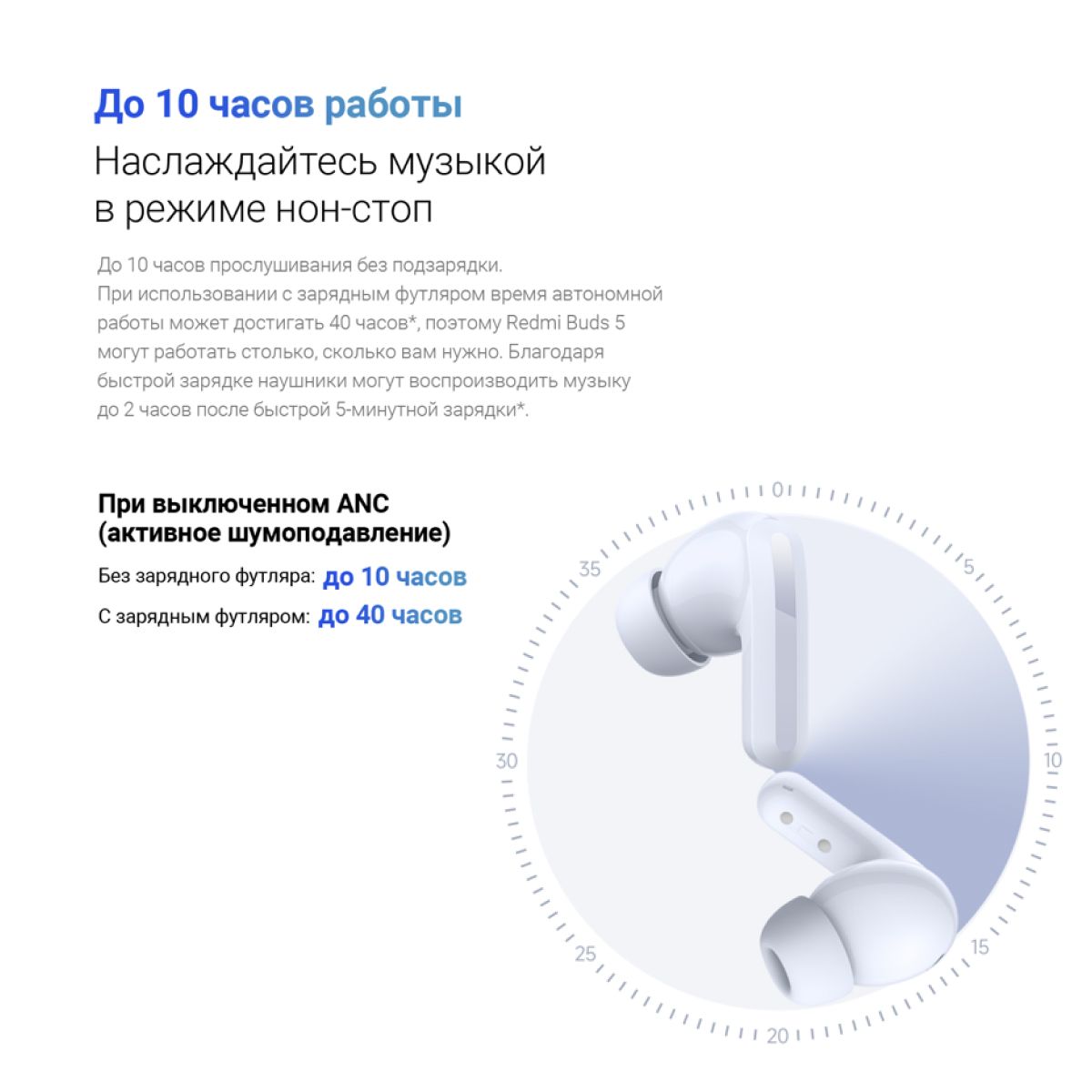 Беспроводные наушники XIAOMI Redmi Buds 5 - фото 12