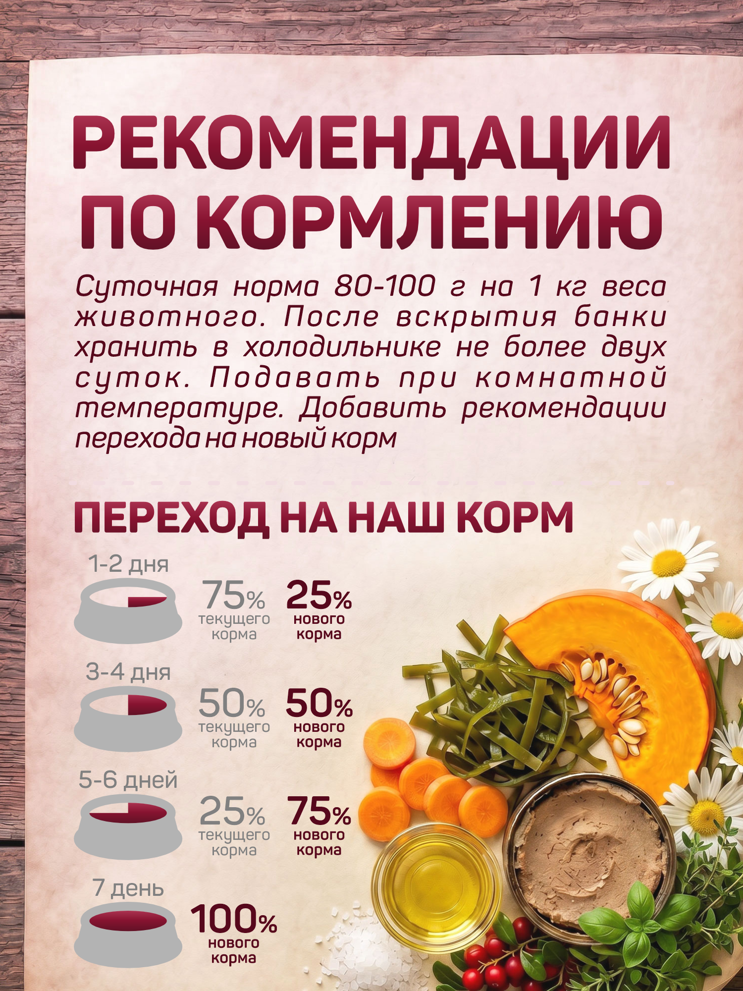 Корм для собак влажный Clan Classic Мясное ассорти с говядиной паштет ж/б 100г 6 шт. - фото 5