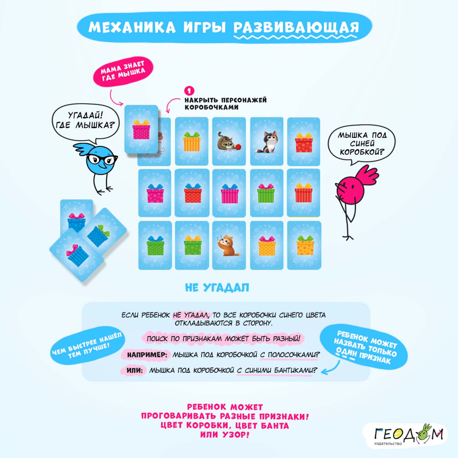 Настольная игра ГЕОДОМ Карточная - фото 5