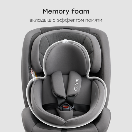 Автокресло Happy Baby Orex Isofix 0+/1/2/3 (0-36 кг) серый