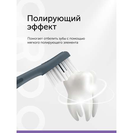 Зубная щетка электрическая ORDO