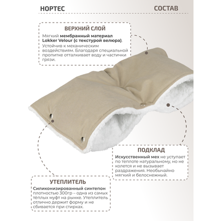 Муфта inlovery