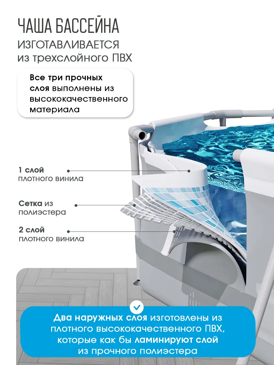 Бассейн Bestway Круглый - фото 5