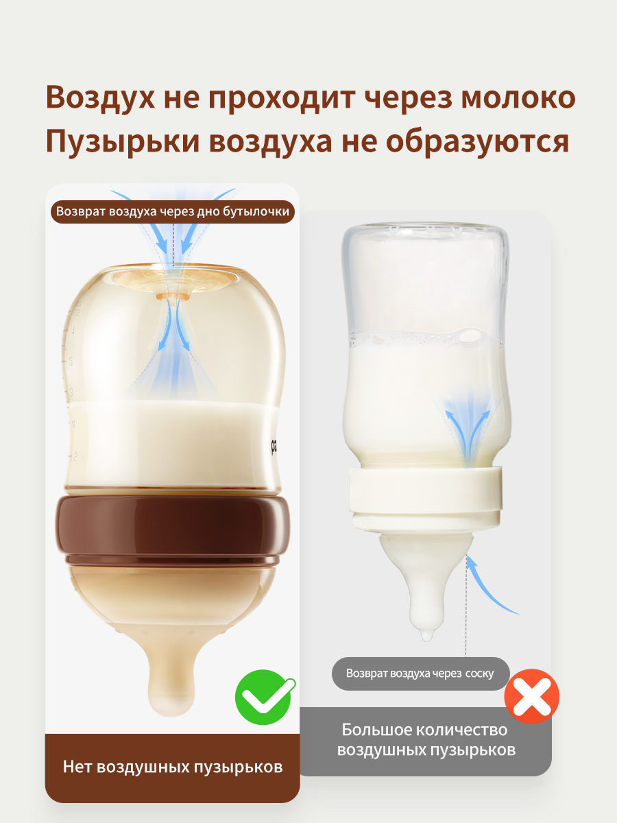 Бутылочка thyseed 160 мл - фото 8