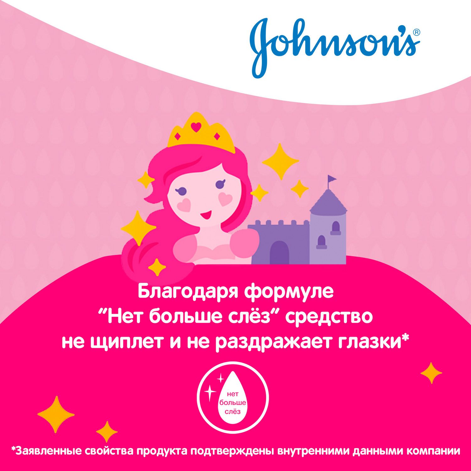 Шампунь Johnsons Блестящие локоны 300 мл - фото 5