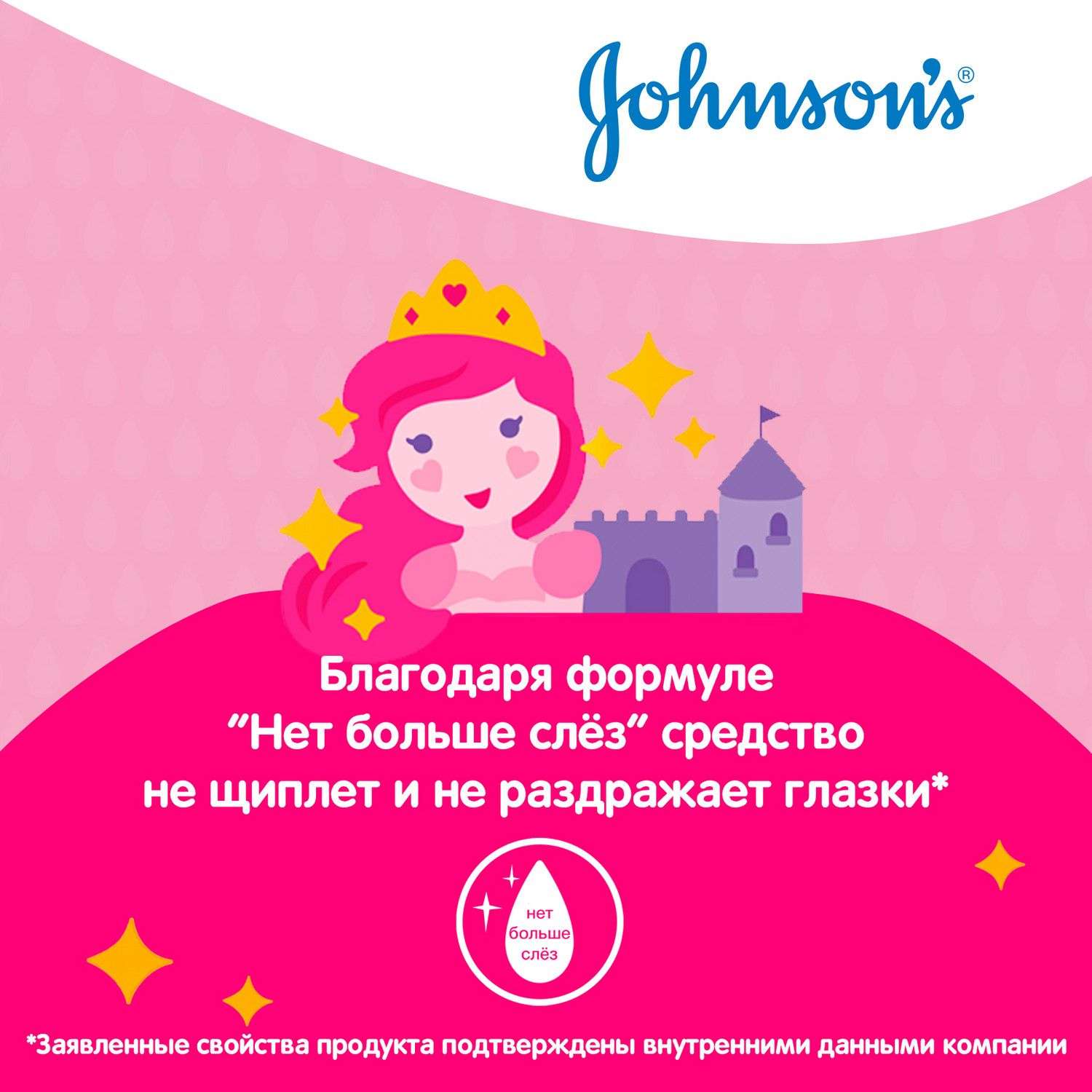 Шампунь Johnsons Блестящие локоны 300 мл - фото 5
