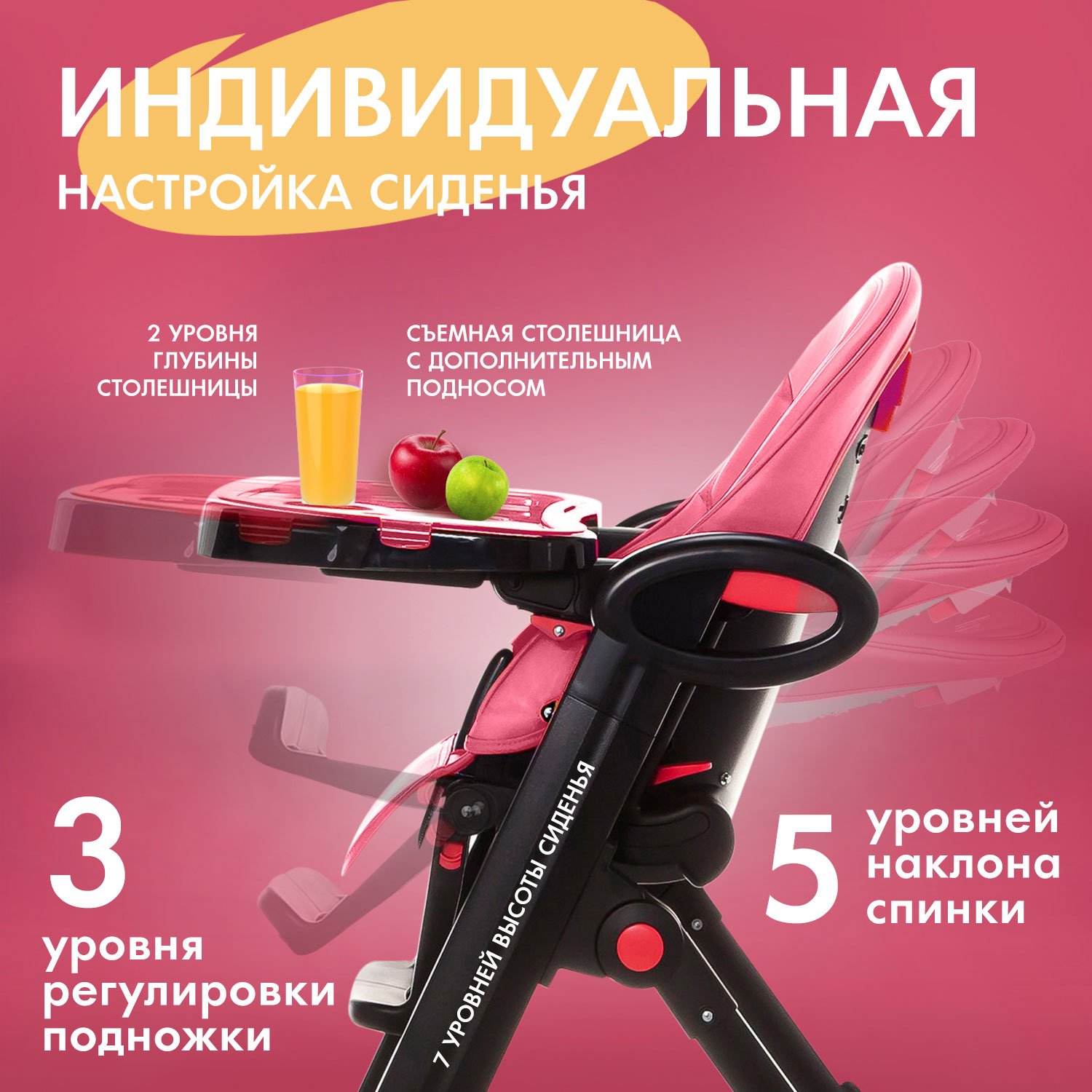 Стульчик для кормления Nuovita Futuro Nero розовый - фото 3