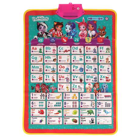 Игрушка УМка Enchantimals