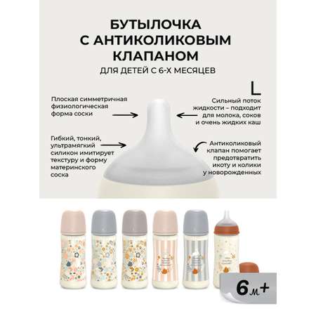 Бутылочка Suavinex 360 мл