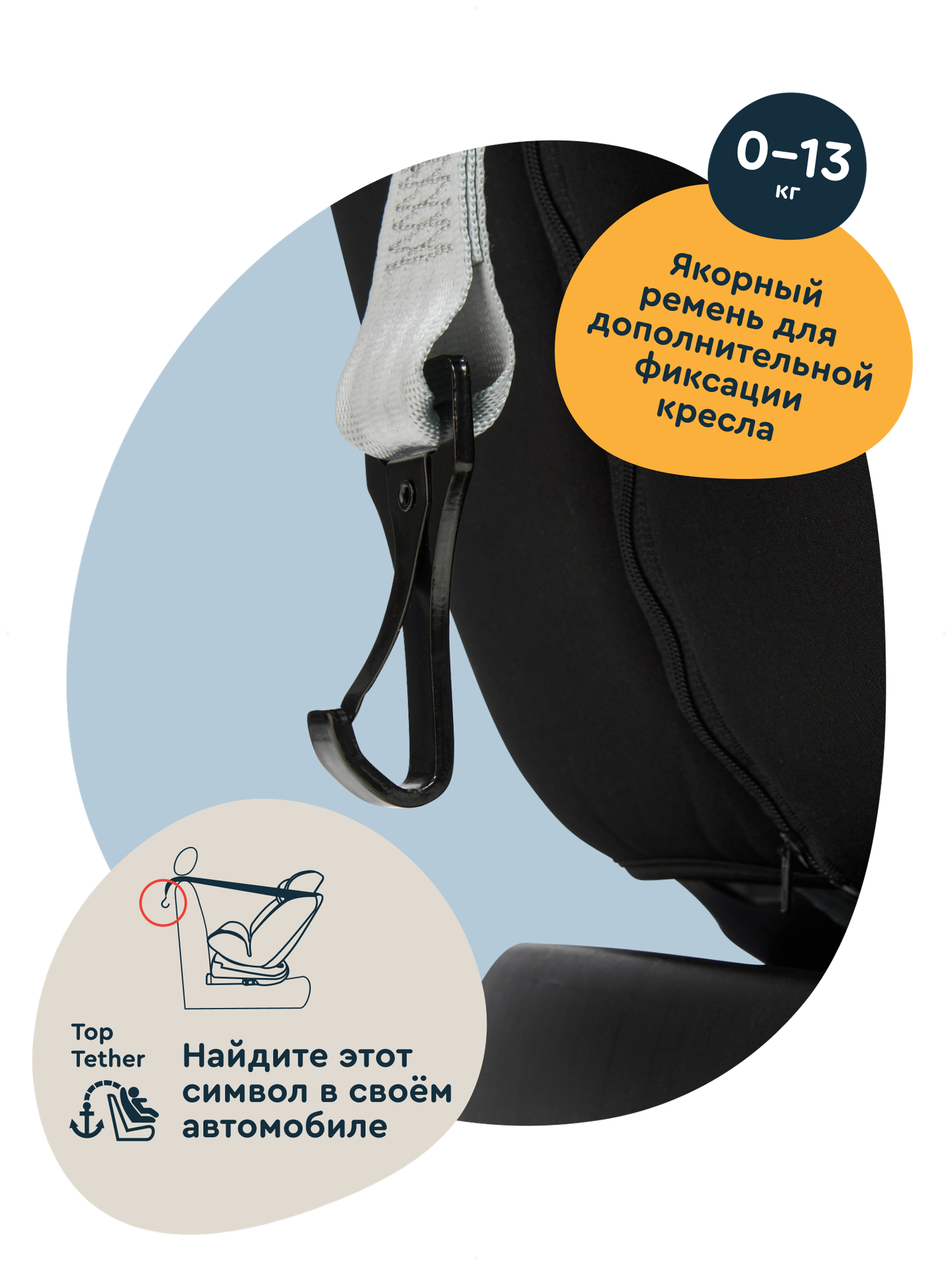 Автокресло Junion Odri Isofix 0+/1/2/3 (0-36 кг) - фото 7