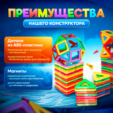 Конструктор FAIRYMARY магнитный