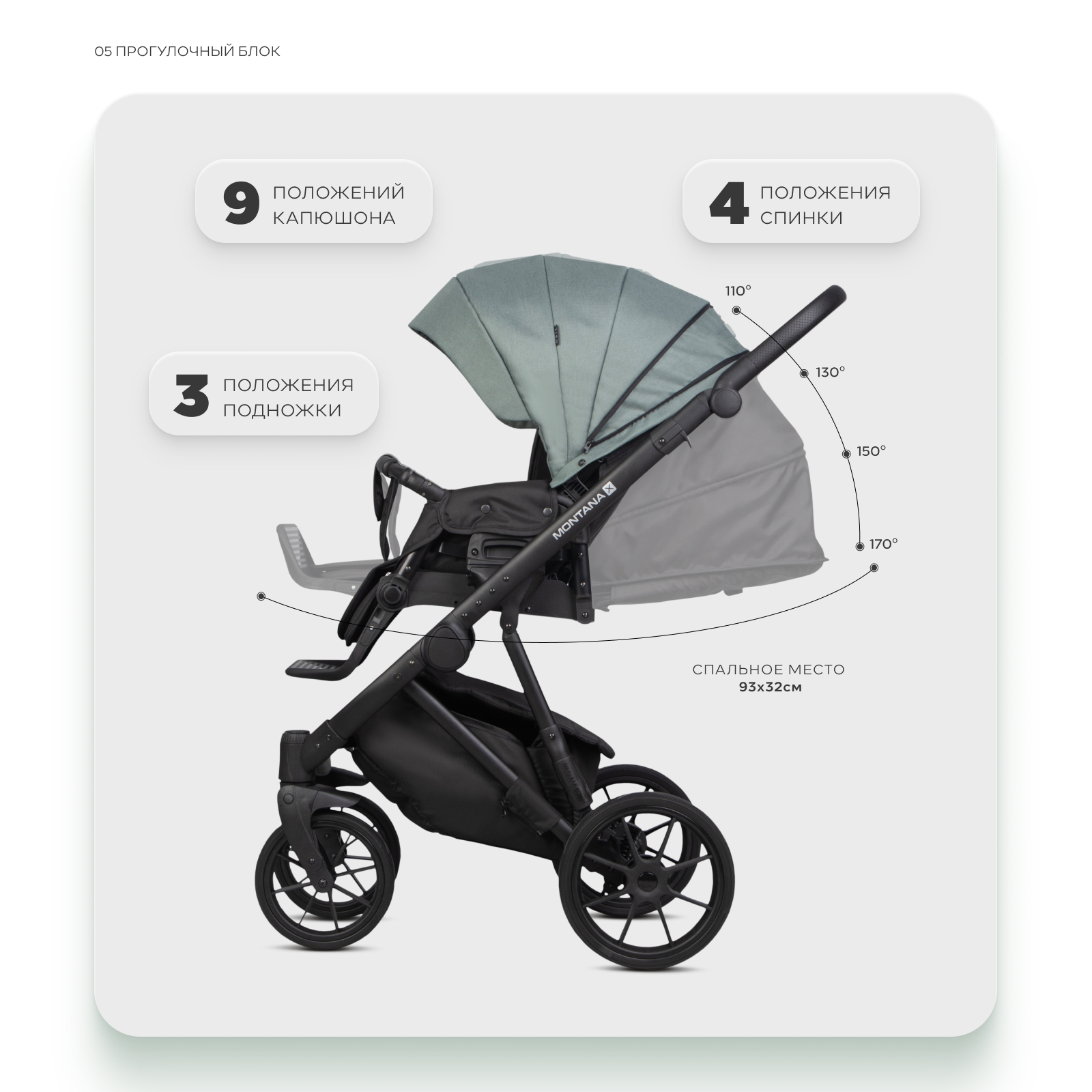 Коляска 3в1 Riko Basic Montana X Plus зеленый - фото 6