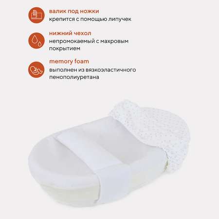 Матрас Rant Soft-lite double