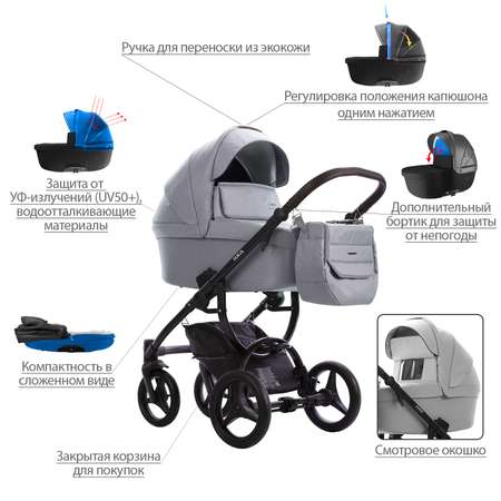 Коляска 2в1 Bebetto Luca серый