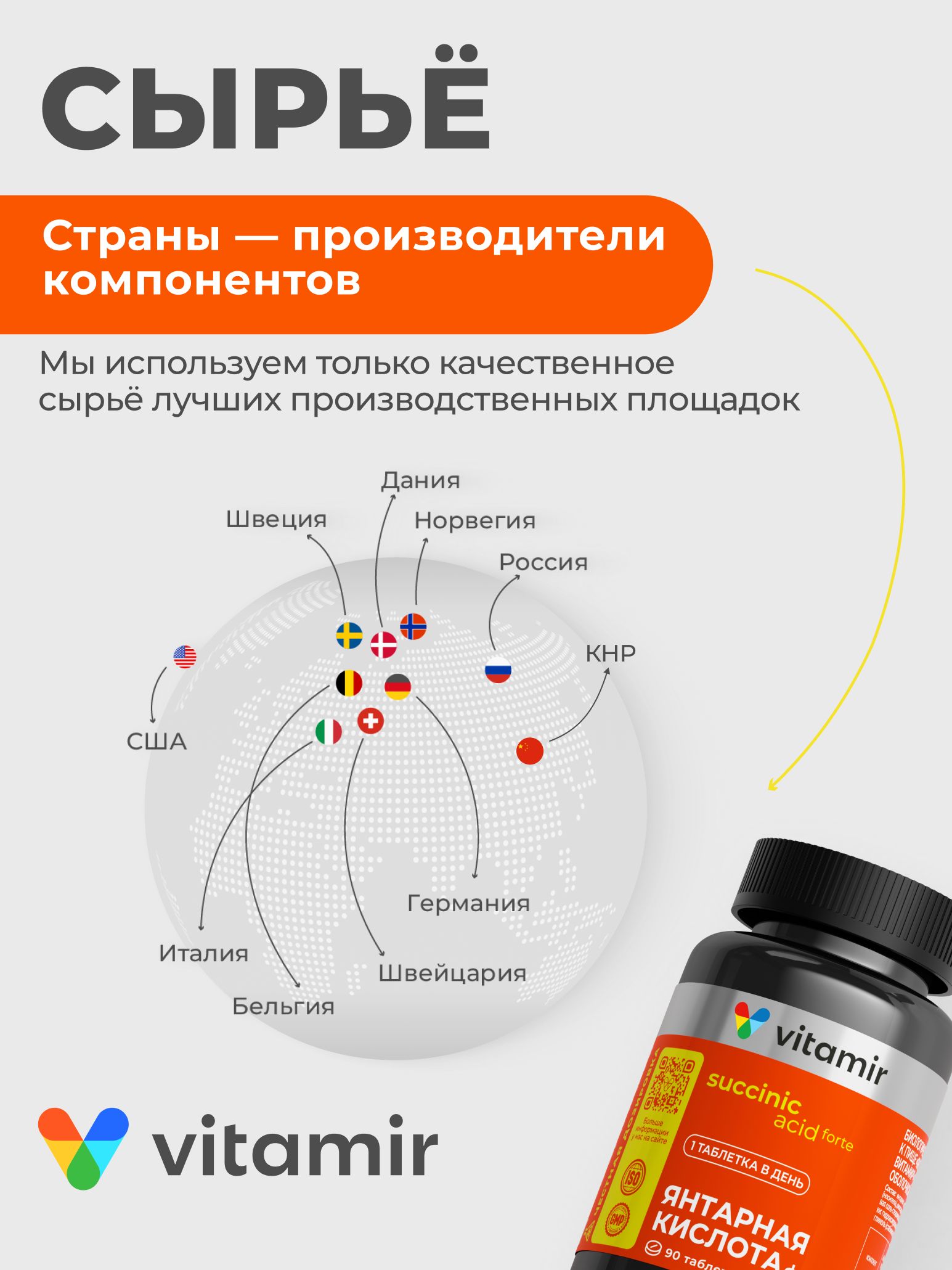 Янтарная кислота Форте VITAMIR PRO / Янтарная кислота в таблетках / 90 таблеток - фото 8