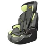 Автокресло Actrum 1/2/3 (9-36 кг)