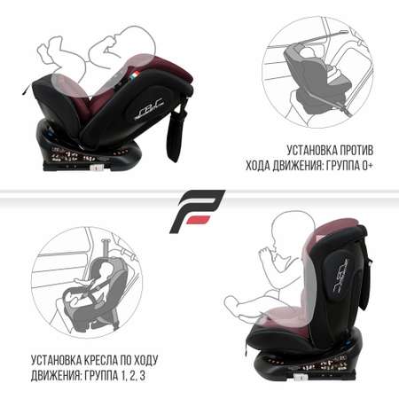Автокресло Sweet Baby Fortuna Isofix 0+/1/2/3 (0-36 кг)