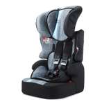 Автокресло Nania 1/2/3 (9-36 кг)