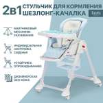 Стульчик для кормления Nuovita Tutela со стежкой голубой