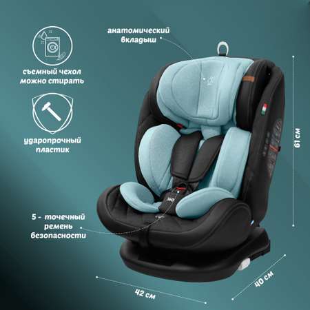 Автокресло Sweet Baby Ranger Isofix 0+/1/2/3 (0-36 кг)