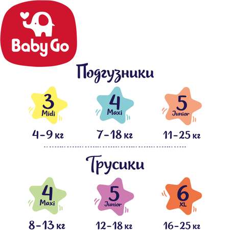 Трусики BabyGo Classic 6 (16-25 кг) 72 шт.