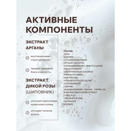 Маска ELEMENT 45 мл