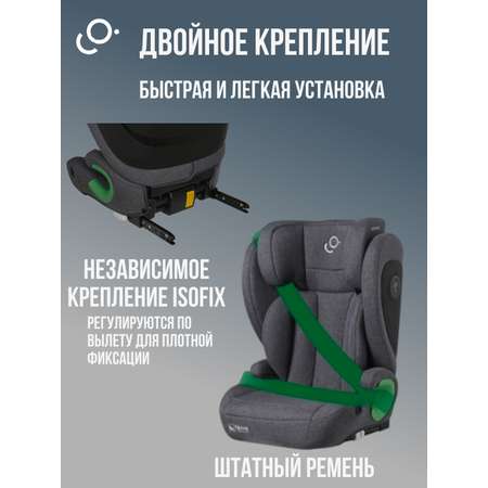 Автокресло SoonSung Isofix 2/3 (15-36 кг) черный