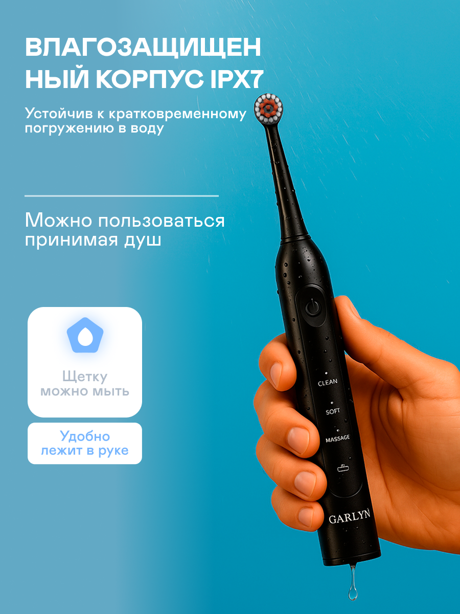 Зубная щетка электрическая GARLYN 1 шт. - фото 7