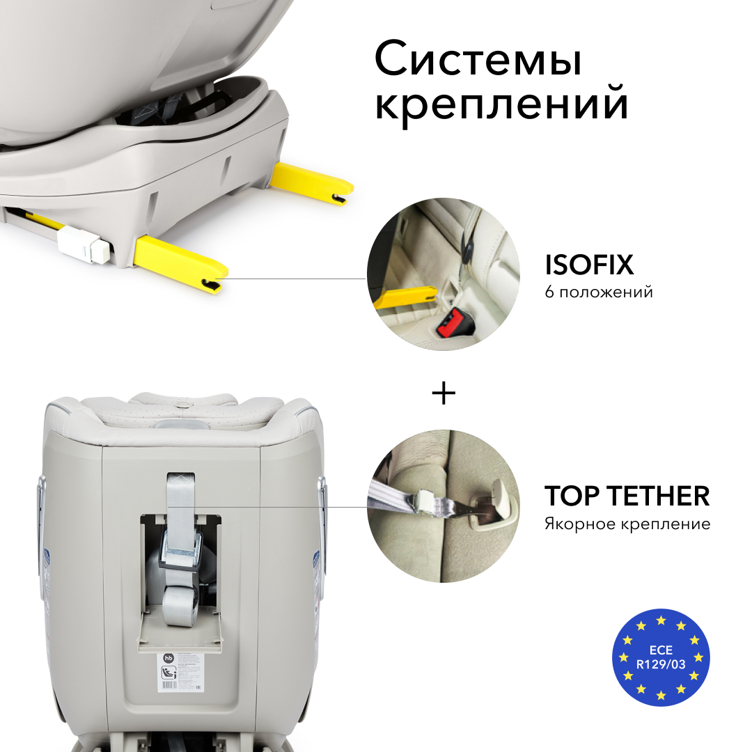 Автокресло Happy Baby I-Unix Isofix 0+/1/2/3 (0-36 кг) серый - фото 16