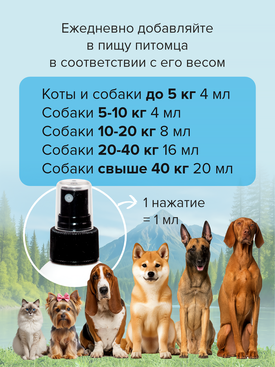 Масло лосося для собак и кошек GOODR FISH OIL 150мл - фото 8