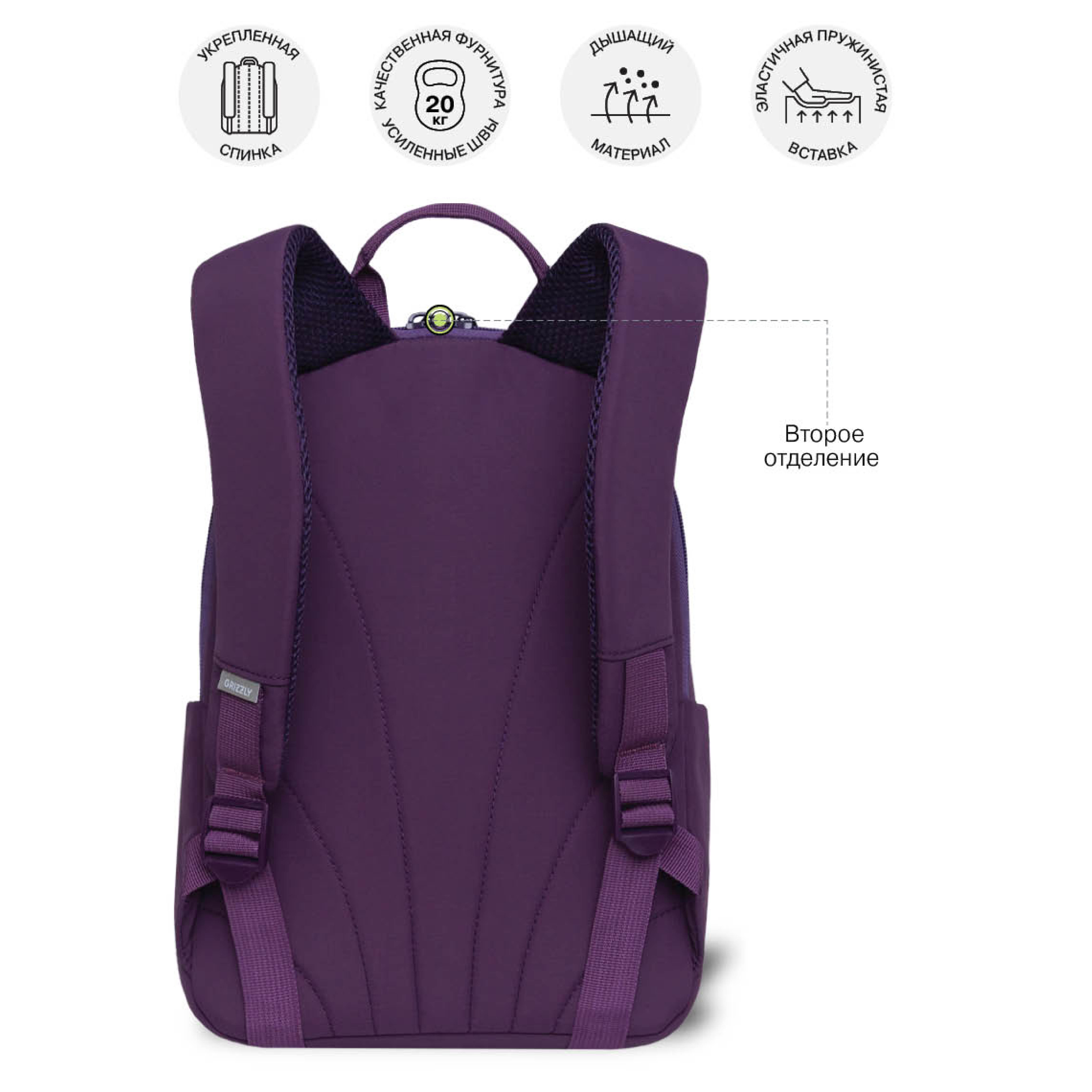 Рюкзак дошкольный Grizzly для девочки - фото 8