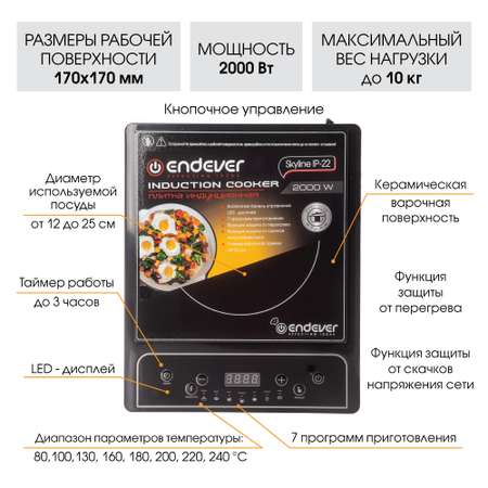 Плита ENDEVER Skyline IP-22
