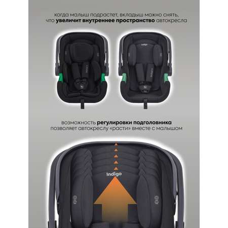 Автокресло Indigo Minky 0 (0 -13 кг) черный