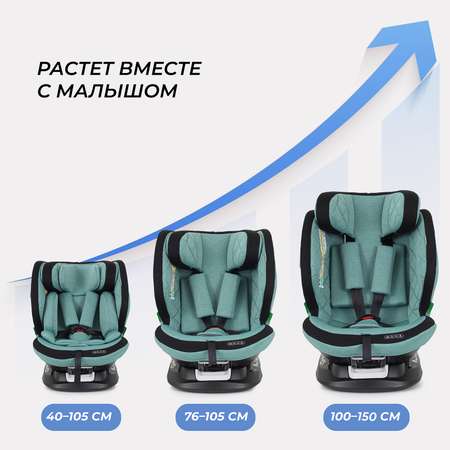 Автокресло MOWbaby Motion Isofix 0+/1/2/3 (0-36 кг)