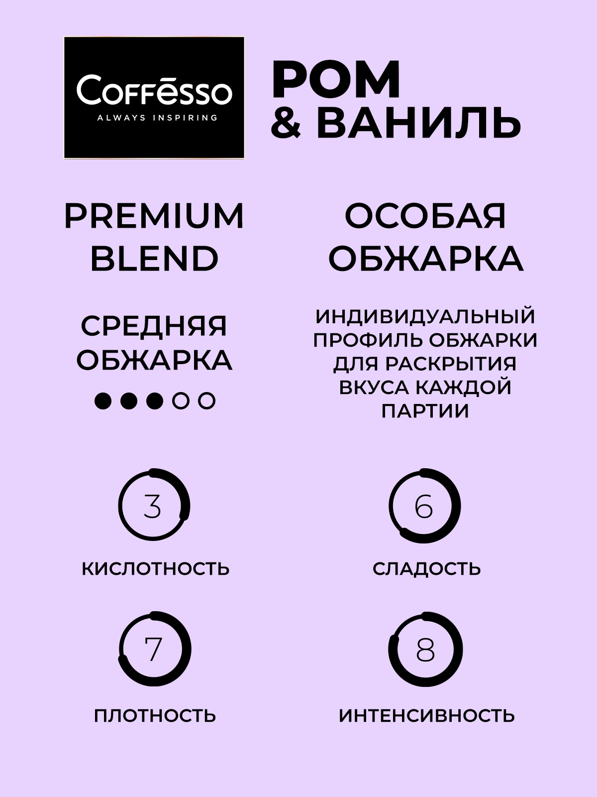 Кофе в дрип-пакетах Coffesso Ambition Rum Vnilla - фото 4