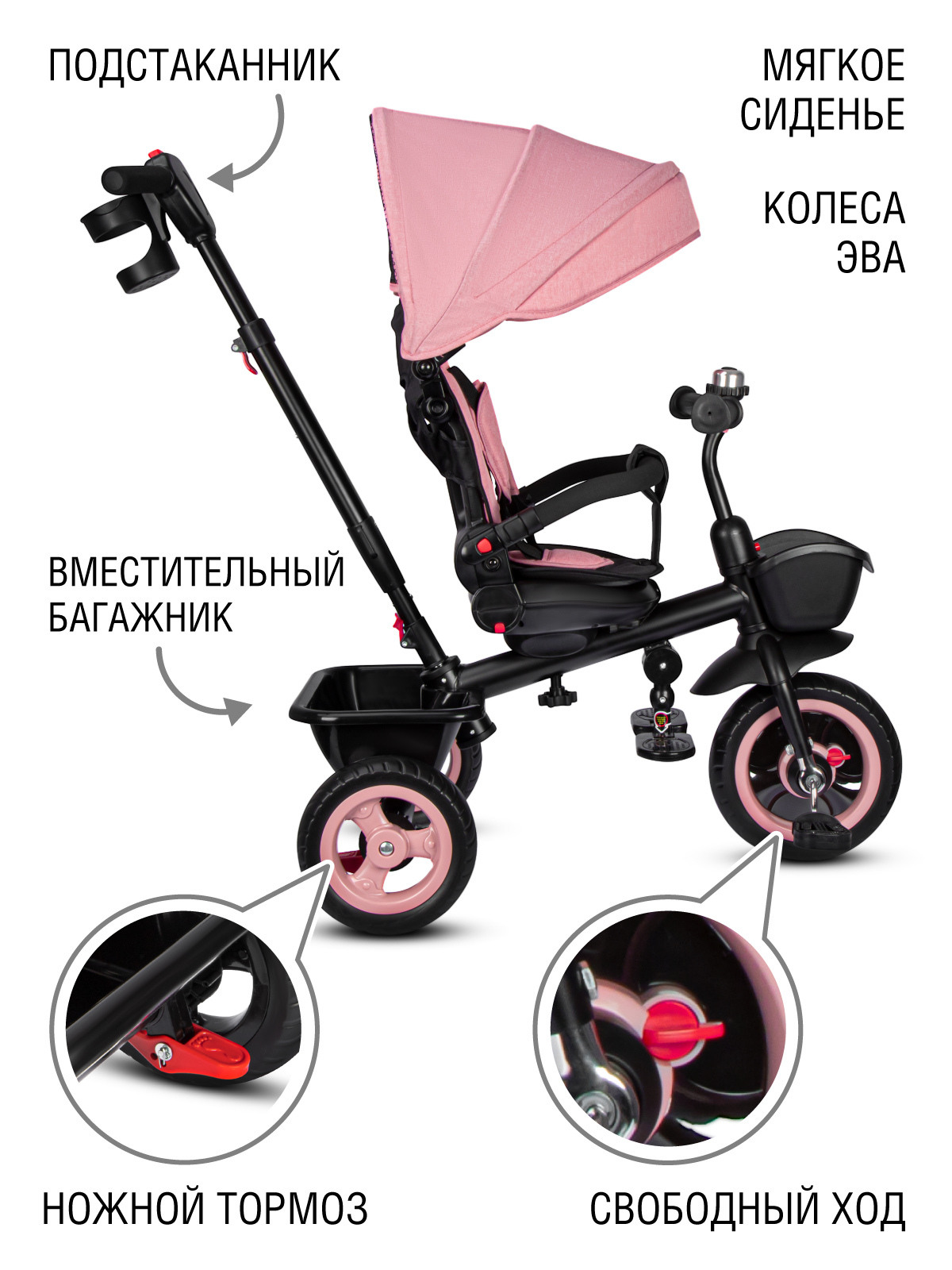 Трехколесный велосипед CITYRIDE - фото 2