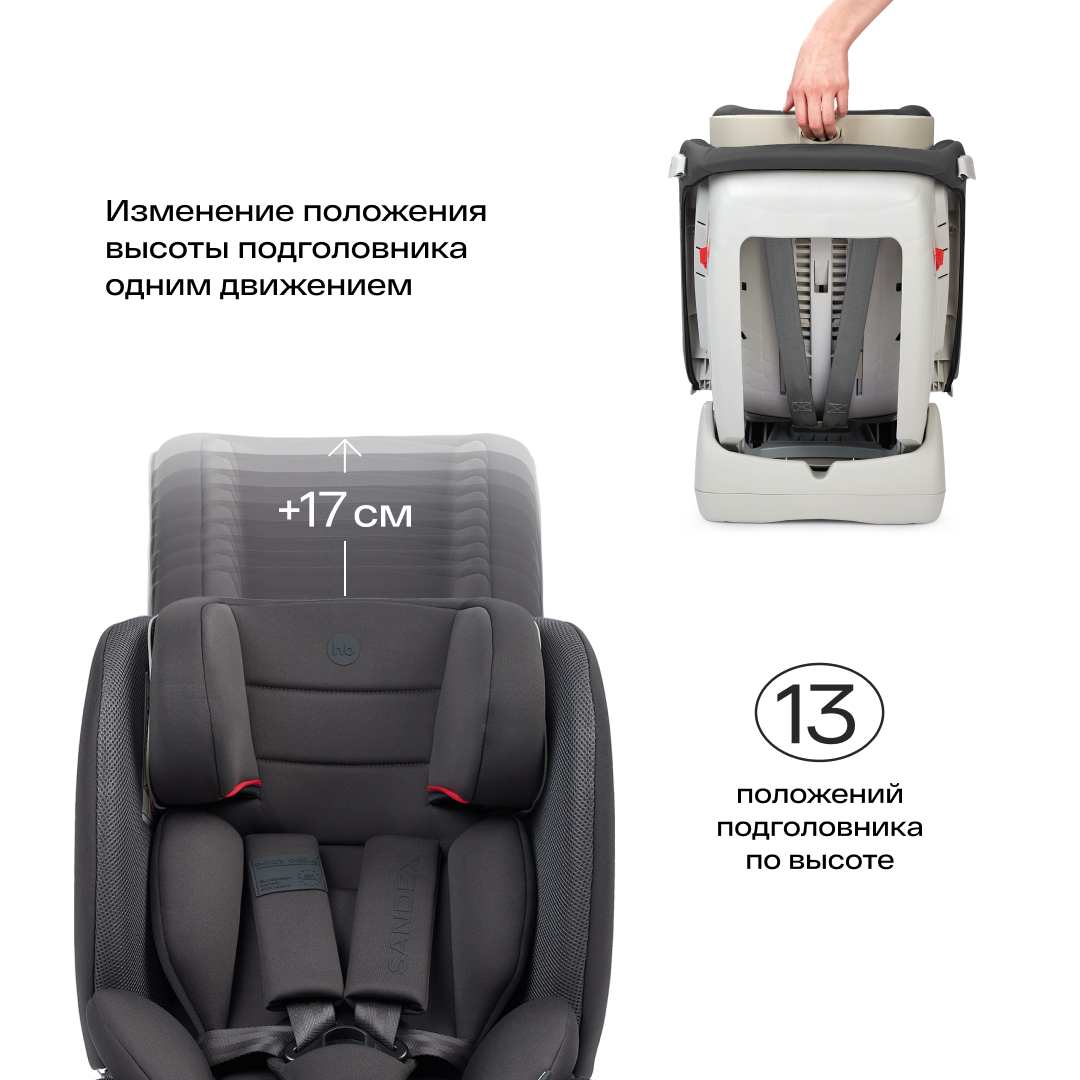 Автокресло Happy Baby Sandex 0+/1/2/3 (0-36 кг) - фото 6