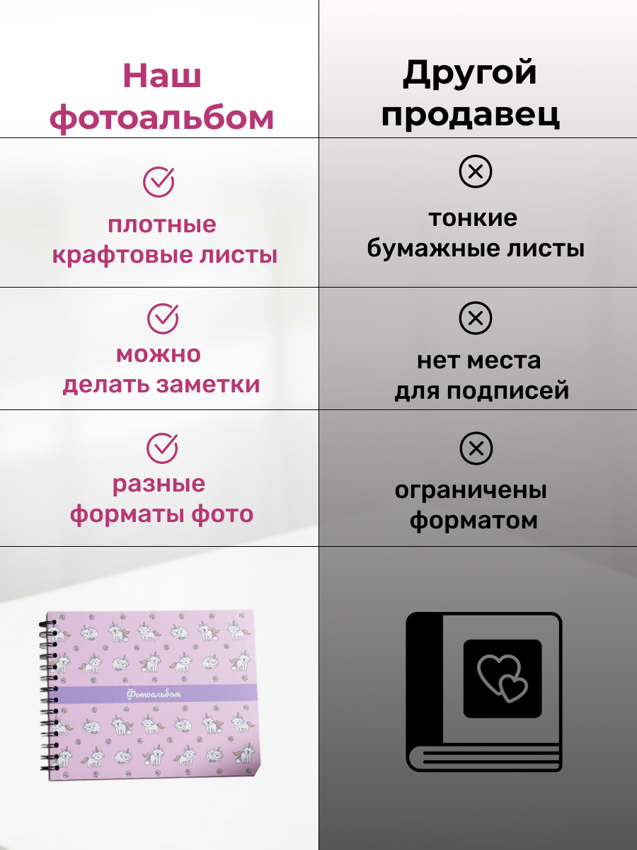 Фотоальбом iLikeGift CatCorn 20 листов - фото 8