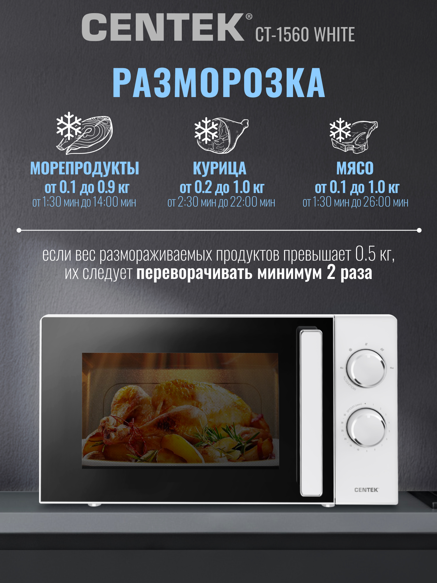 Микроволновая печь CENTEK CT-1560 Белая 700Вт 20л 5 режимов подсветка открывание дверцы ручкой - фото 2