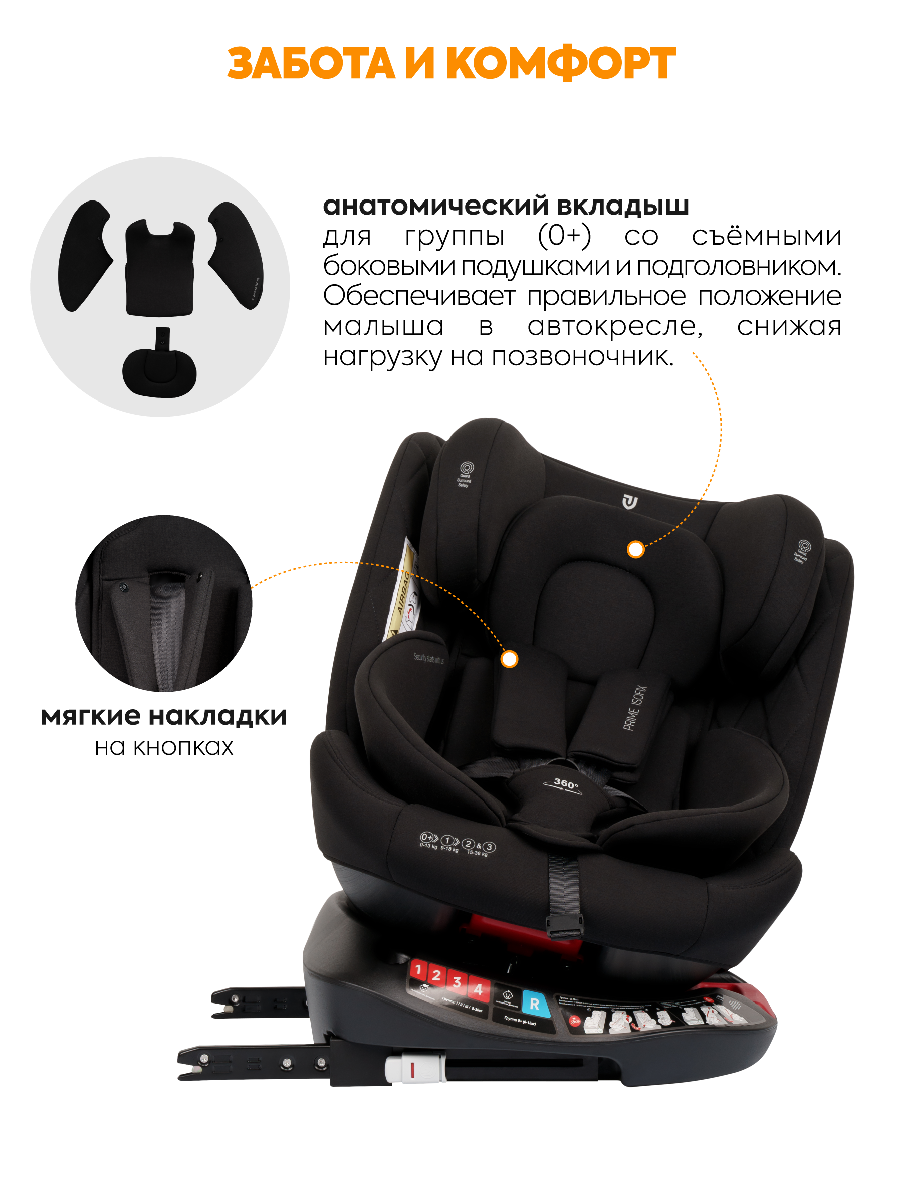 Автокресло JOVOLA Prime Isofix черный Isofix 0+/1/2/3 (0-36 кг) черный - фото 5