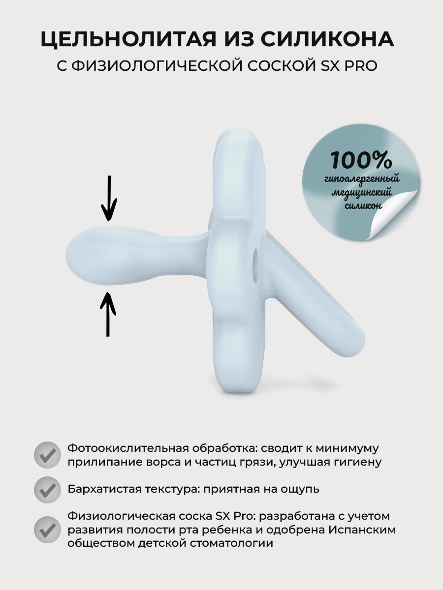 Пустышка Suavinex силикон ортодонтическая от 0 мес. 1 шт. - фото 3