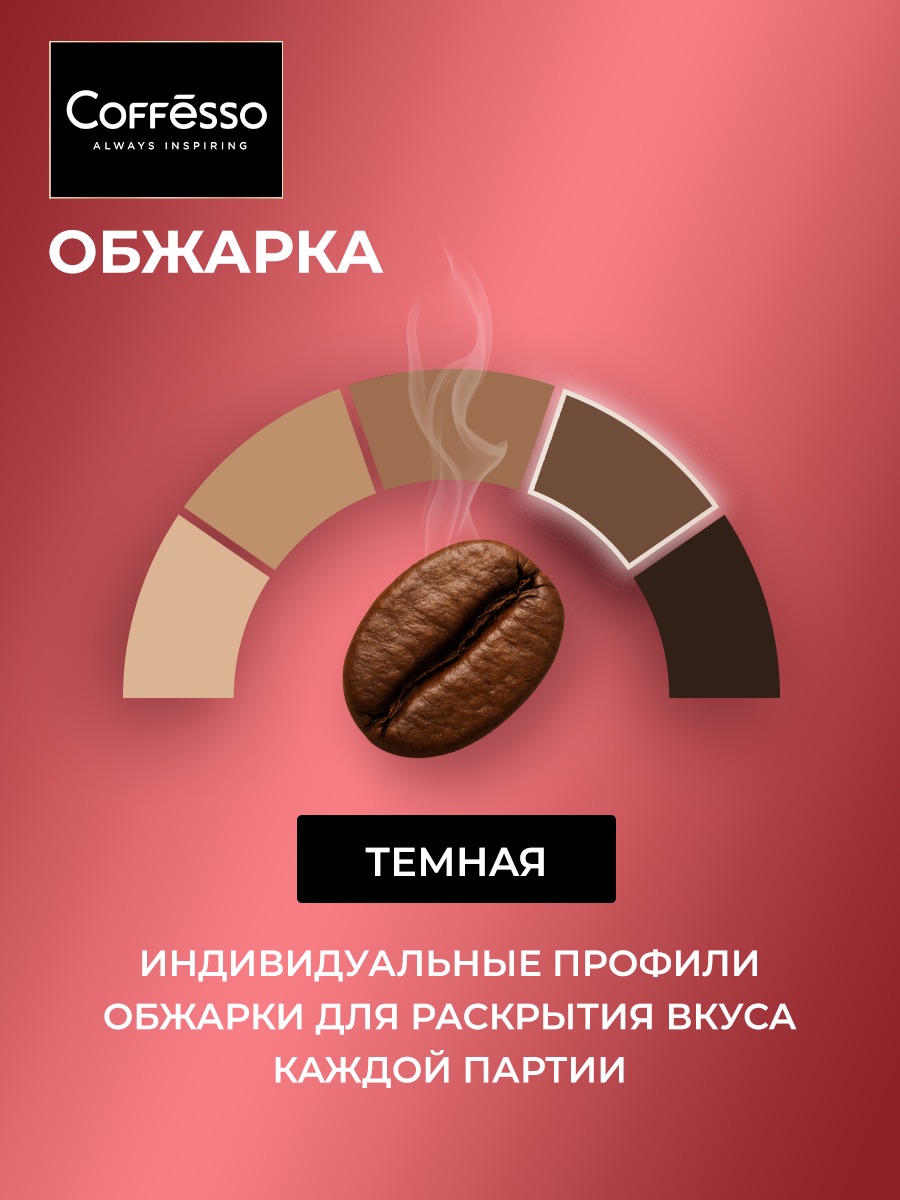 Кофе в зернах Coffesso CREMA - фото 4