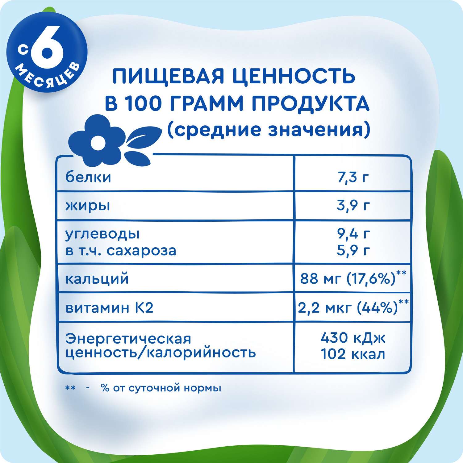 Творог Агуша фрукты 3.9% 100г с 6месяцев - фото 11