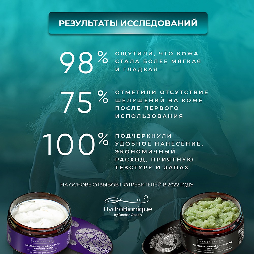 Набор средств HydroBionique by Doctor Ocean Совершенство кожи - фото 12