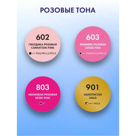 Краски акриловые Brauberg 4 цв.