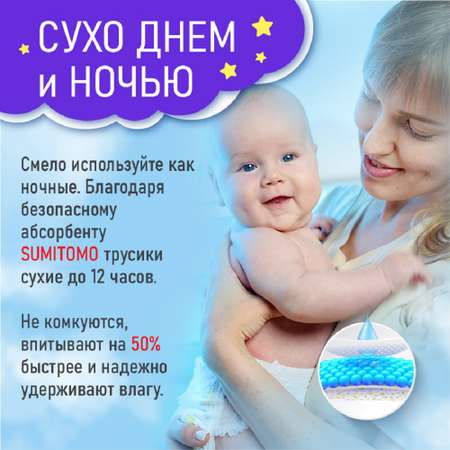Трусики Ekitto ночные 4 (9-14 кг) 42 шт.